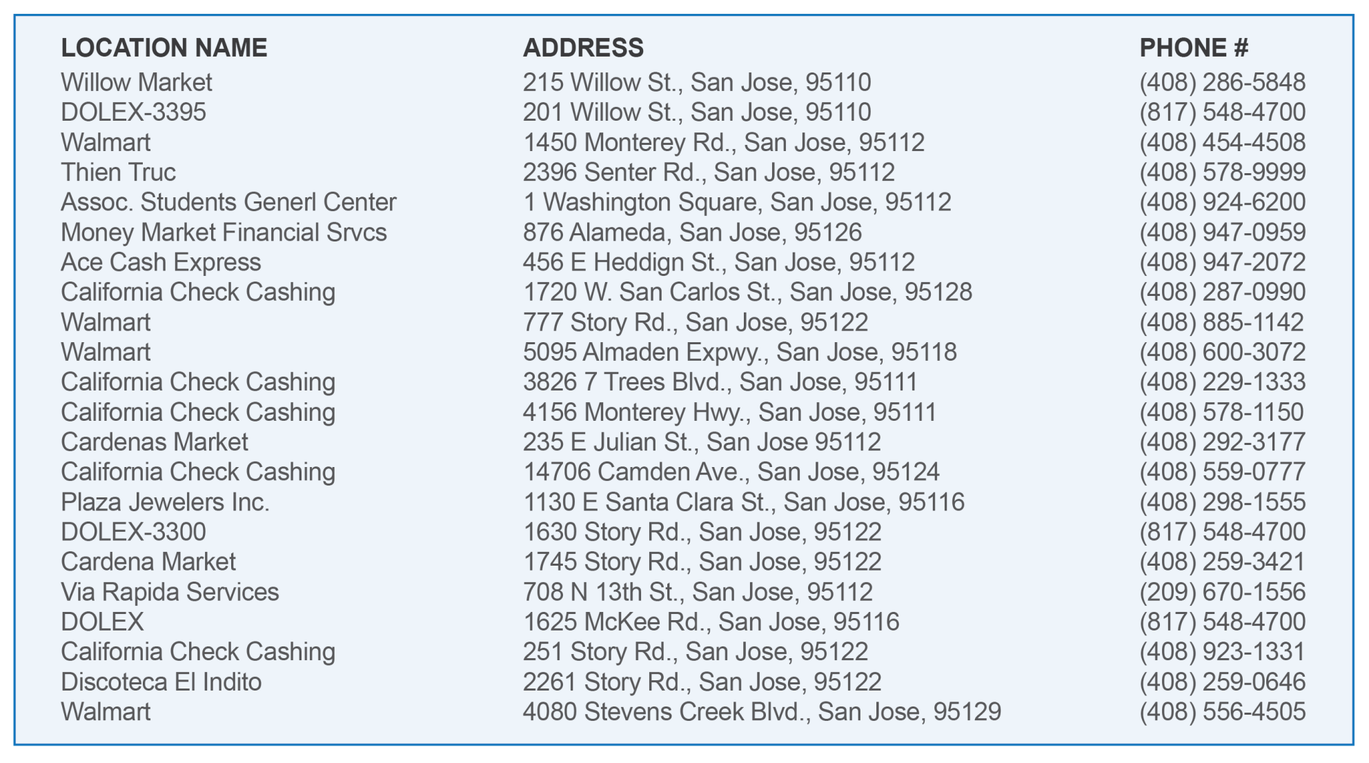 CheckFreePay | San Jose Water